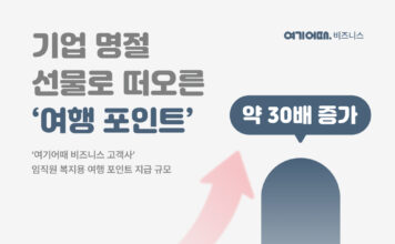 “선물세트 대신 ‘여행 포인트’” 기업 명절 선물로 인기